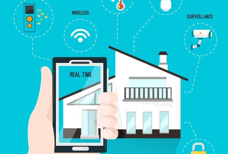 What Is Smart Home Automation and Why It Matters for Comfort, Energy Savings and Security? 61 Smart Home Automation