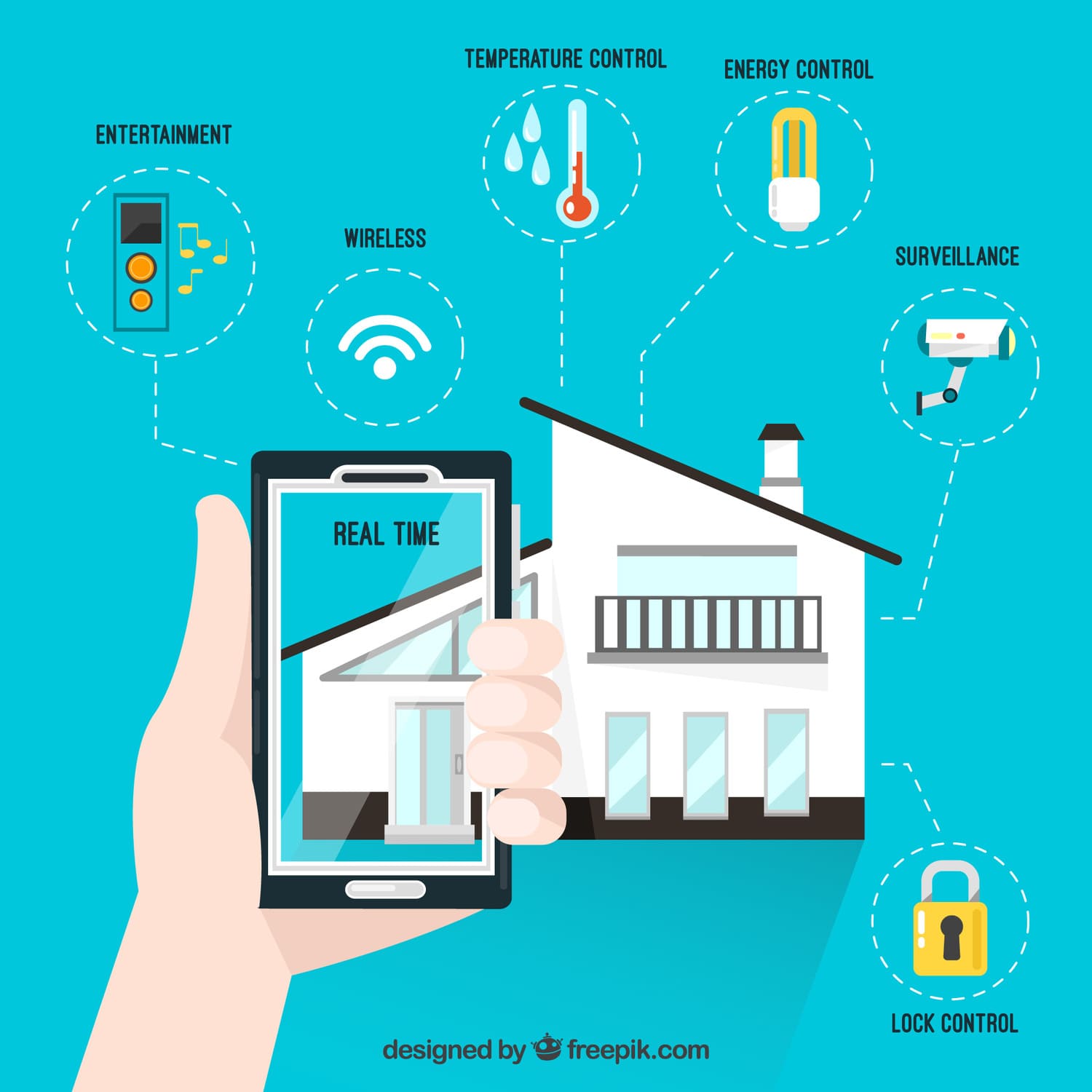 Smart Home Automation